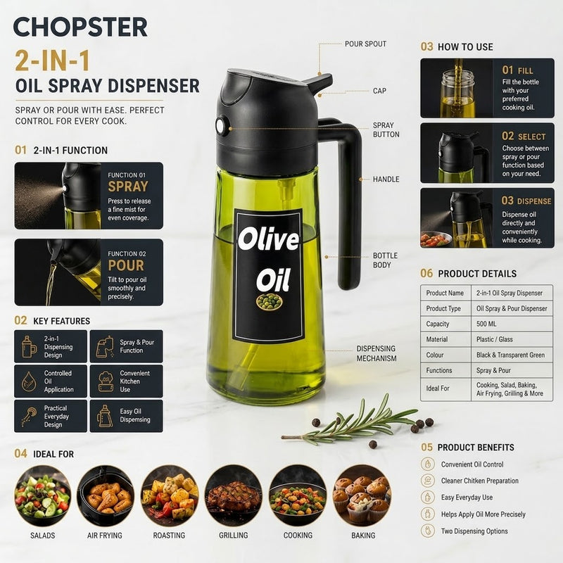 Olive Oil Spray Bottle